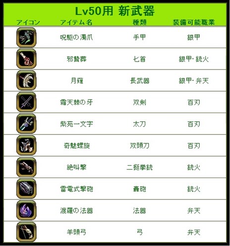 #007Υͥ/XAOC åŵդΡXAOCץߥѥåפ124ȯ