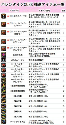 画像集#027のサムネイル/「X・A・O・C」,限定装備を獲得できるイベント「ショコラのバレンタイン」を開催