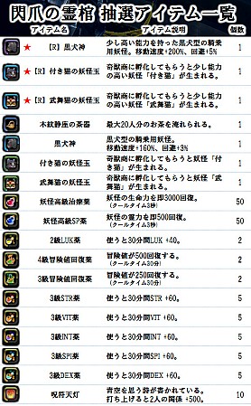 画像集#005のサムネイル/「X・A・O・C」,カウボーイや火の鳥をモチーフにしたアバターが登場