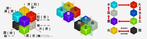 画像集#023のサムネイル/「X・A・O・C」,新マップ「雅楽書庫」やインスタンスダンジョン5つなどを実装