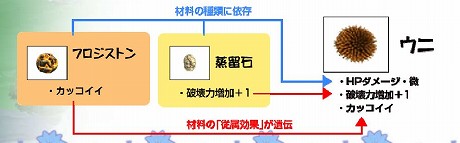 ꡼ No.017 | 8ǯ֤PSP衪 ֥顼ȤΥȥꥨʡȤϣѻ2ĤλפСפϡ2011ǯ23ȯ