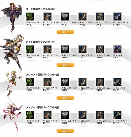 ���������꡼ No.004�Υ���ͥ������ / �֥������ꥢ�ס�OBT�ѥ��饤����Ȥ�������ۤ�����15��00�������ȡ��ץ�OBT���üԤؤΥץ쥼��Ⱦ����