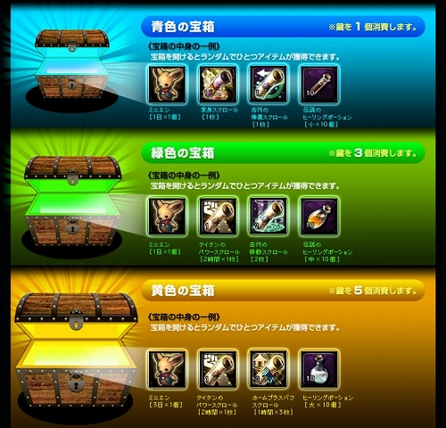 ���������꡼ No.002�Υ���ͥ������ / �֥������ꥢ�ס��������󥭥��ڡ��󳫺š�1��1����Ȣ�θ�����������