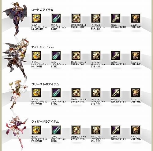 ���������꡼ No.003�Υ���ͥ������ / �֥������ꥢ�ס��������󥭥��ڡ��󳫺š�1��1����Ȣ�θ�����������