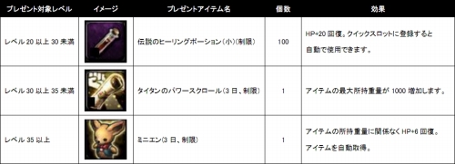 ���������꡼ No.002�Υ���ͥ������ / �֥������ꥢ�ס������ץ�¥ƥ��Ȼ��üԤ˥����ƥ�ץ쥼���