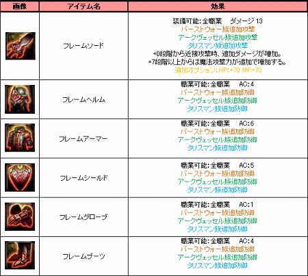 ꡼ No.013 | ֥ꥢס궯Ϥʾˡɲä륢åץǡȼ»ܡ󥹥ݤ٥Ȥ俷ʥåȤ䤬