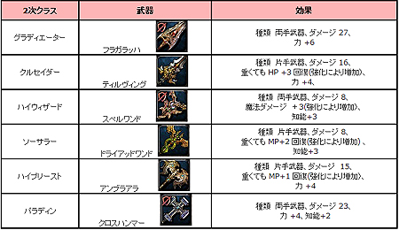 ꡼ No.006 | ֥ꥢסžƥप2ϢƥĤϥޥåס֤ûҤפо