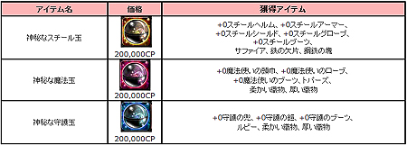 ꡼ No.008 | ֥ꥢסžƥप2ϢƥĤϥޥåס֤ûҤפо