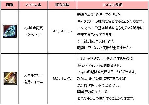 ꡼ No.004Υͥ / ֥ꥢס2֥ס֥ȡפǰ٥ȤⳫ