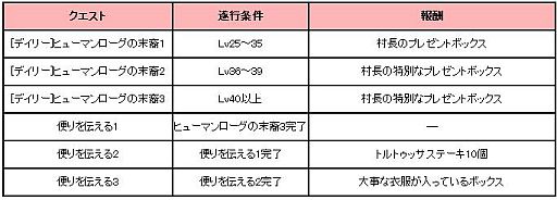 ꡼ No.008Υͥ / ֥ꥢס2֥ס֥ȡפǰ٥ȤⳫ