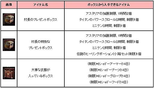 ꡼ No.009Υͥ / ֥ꥢס2֥ס֥ȡפǰ٥ȤⳫ