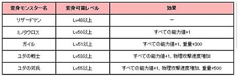 ꡼ No.006 | ֥ꥢס٥40ʾΥ饯оݤο󥸥˺줿ѹפǥѤοפо