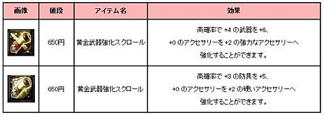 ꡼ No.014 | ֥ꥢס٥40ʾΥ饯оݤο󥸥˺줿ѹפǥѤοפо