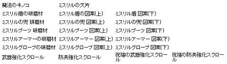 ꡼ No.026 | ֥ꥢס٥40ʾΥ饯оݤο󥸥˺줿ѹפǥѤοפо