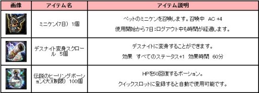 画像ギャラリー No.002のサムネイル画像 / 「アスタリア」,抽選で武具が当たるログインキャンペーンを開催。27日まで