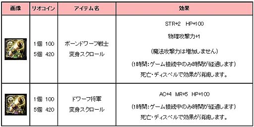 画像ギャラリー No.014のサムネイル画像 / 「アスタリア」,2次職業に転職したキャラクターが使える強力な魔法書が実装