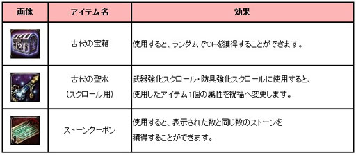 ꡼ No.002 | ֥ꥢפο٥ȡ֥󥷥󥰥٥Υץ쥼ȡפ