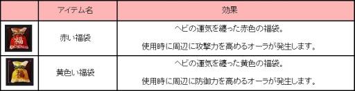 ꡼ No.002 | ֥ꥢץ󥹥֤ʡޡפʤɤɥåפ륤٥Ȥ»