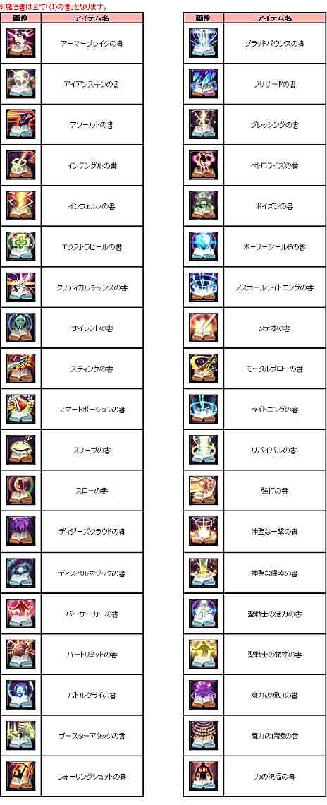 ���������꡼ No.002�Υ���ͥ������ / �֥������ꥢ�ס�������ˡ��Υɥ��å׳�Ψ�������и��ͤ����åס���������