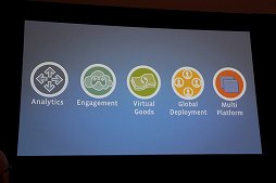 ꡼ No.012 | GDC 2012Facebook롤50浬Ϥμ奲Ծ˸7Ĥιάˡ