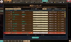 画像ギャラリー No.010のサムネイル画像 / 「シュヴァリエ サーガ タクティクス」にさらなる熱を! 今後実装予定の「演習場」「攻城戦」について御影氏,江田氏にインタビュー