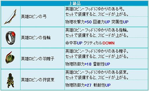 ꡼ No.001 | ֥ꥨ  ƥסͺ˥å2ΤΨ2ܤ