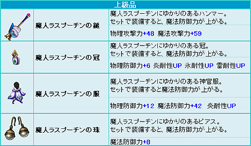 画像ギャラリー No.011のサムネイル画像 / 「シュヴァリエ サーガ」武具合成システム実装&“魔人”関連の2企画を実施