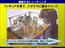 ꡼ No.010Υͥ / 饤TPS֥ȥפΥץ쥹ե󥹥ݡȤǺܡ3ͤͥˤܥ򤤤ĤǤѹǤ뵡ǽ