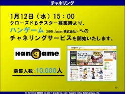 ꡼ No.011Υͥ / 饤TPS֥ȥפΥץ쥹ե󥹥ݡȤǺܡ3ͤͥˤܥ򤤤ĤǤѹǤ뵡ǽ