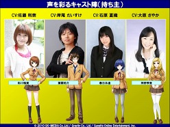 ꡼ No.034Υͥ / 饤TPS֥ȥפΥץ쥹ե󥹥ݡȤǺܡ3ͤͥˤܥ򤤤ĤǤѹǤ뵡ǽ