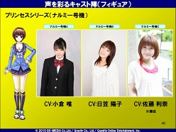 ꡼ No.035Υͥ / 饤TPS֥ȥפΥץ쥹ե󥹥ݡȤǺܡ3ͤͥˤܥ򤤤ĤǤѹǤ뵡ǽ