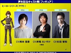 ꡼ No.036Υͥ / 饤TPS֥ȥפΥץ쥹ե󥹥ݡȤǺܡ3ͤͥˤܥ򤤤ĤǤѹǤ뵡ǽ