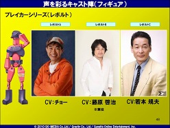 ꡼ No.037Υͥ / 饤TPS֥ȥפΥץ쥹ե󥹥ݡȤǺܡ3ͤͥˤܥ򤤤ĤǤѹǤ뵡ǽ