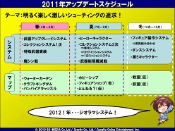 ꡼ No.050Υͥ / 饤TPS֥ȥפΥץ쥹ե󥹥ݡȤǺܡ3ͤͥˤܥ򤤤ĤǤѹǤ뵡ǽ