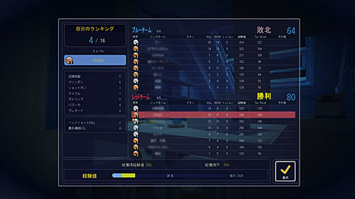 ꡼ No.022 | ե奢˽줹륪饤TPS֥ȥפCBTץ쥤ݡȤǺܡİ餷ե奢Υޥ̥ϤΥ塼