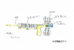 ꡼ No.011Υͥ / Υ饤TPS֥ȥסץ¥ƥȤμ»ܻ3ܤ˷ꡣԲϿդ1500˥