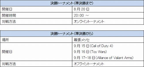 ꡼ No.002 | CyACTGS 2011ǡ֥ȥסA.V.A.סCoD4פ»