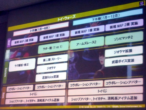 ꡼ No.009Υͥ / ֥ȥTWGP2012辡ȡʥȳš12緿åץǡȤ2013ǯɥޥåפȯɽ