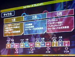 ꡼ No.010Υͥ / ֥ȥTWGP2012辡ȡʥȳš12緿åץǡȤ2013ǯɥޥåפȯɽ