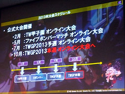 ꡼ No.011Υͥ / ֥ȥTWGP2012辡ȡʥȳš12緿åץǡȤ2013ǯɥޥåפȯɽ