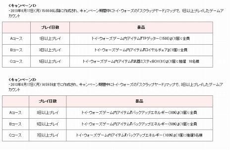 ꡼ No.010Υͥ / ֥ȥס16侩緿ޥåסȥåץ䡼ɡɤɲäˡåץǡȡDimension4.1 õåפλάפ»