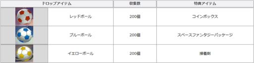 画像集#004のサムネイル/「トイ・ウォーズ」特典アイテムがもらえる,サッカーの応援イベントが開催に