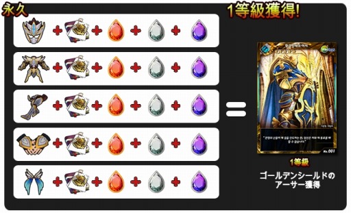 画像ギャラリー No.005のサムネイル画像 / 「トイ・ウォーズ」特別なコスチュームを製作できる「進化システム」を実装