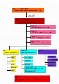 ���������꡼ No.009�Υ���ͥ������ / ��Binary Domain�ס��Ƽ������������2�Ƥ��������٤��������ޤ줿�����Ѥ����������ɥ�ޥƥ��å��ʤ�Τ�