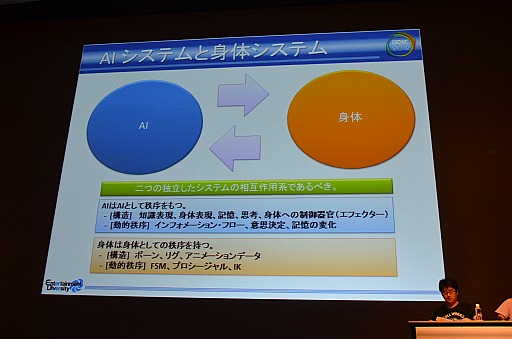꡼ No.008Υͥ / CEDEC 2012ϡ֥餬ΩäŪʥХʥ꡼ɥᥤΥܥ­ΩˡߤAIȥ˥᡼ϢȤβǽ򸫤뤫