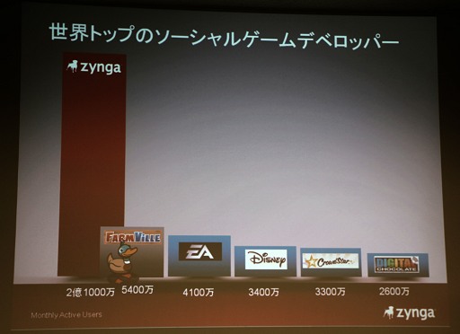 ꡼ No.004Υͥ / ֥󥬤Ԥġס󥬥ѥΡ֥եӥåפϥ륲೦ιȤʤ뤫