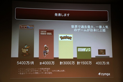 ꡼ No.006Υͥ / ֥󥬤Ԥġס󥬥ѥΡ֥եӥåפϥ륲೦ιȤʤ뤫