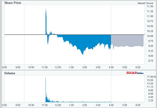 ꡼ No.002Υͥ / 륲ܴZyngaĤŹƬ졣ͤϸʤ򲼲ͽ۳볫