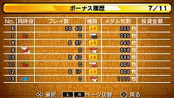 ꡼ No.007 | ǿѥPSPѥबо졣Եѥߥ졼  줿 PORTABLEס2011ǯ224ȯ