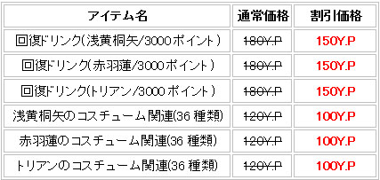 ���������꡼ No.006�Υ���ͥ������ / �֥饦�������������Star Project�פ����������ӥ��������������ȡ����������ӥ����Ϥ�ǰ���ƥ��٥�Ȥ䥭���ڡ��󤬳�����